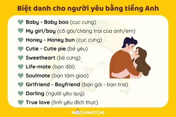 game tình yêu - Cách Đặt Biệt Danh Cho Người Yêu Nữ